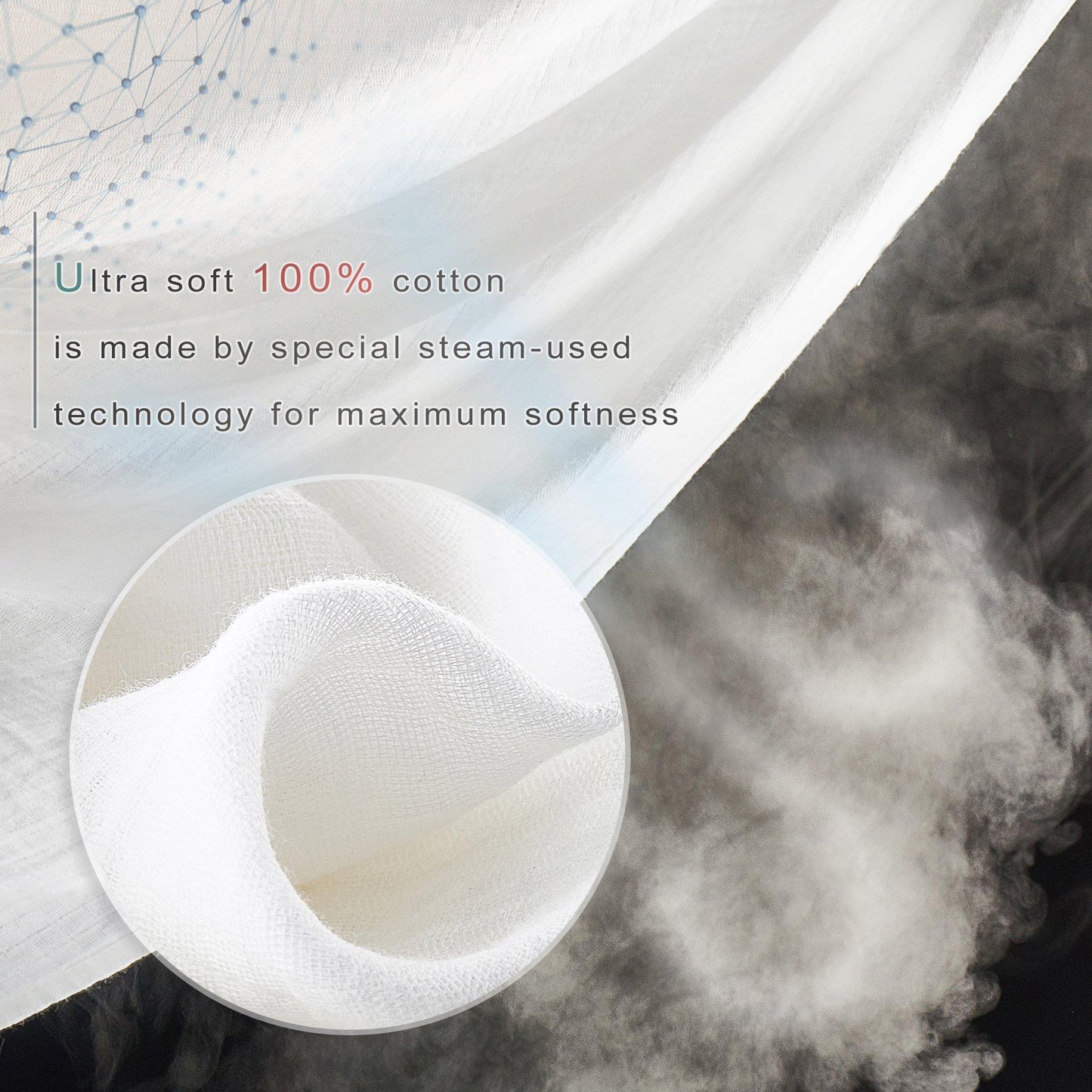 White Muslin Baby Swaddle Blanket – 100% Organic Cotton Perfect for