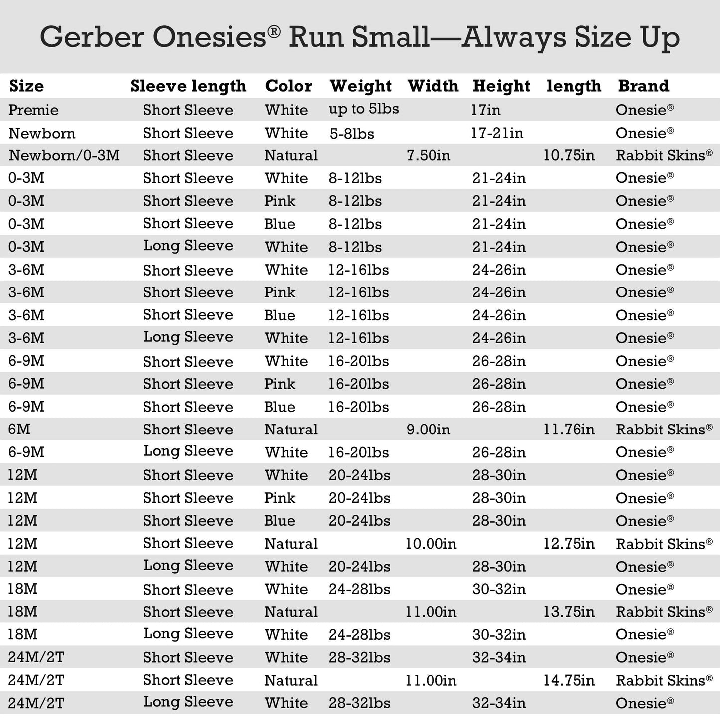 Mac + Cheese Best Friends Bff Bestie Valentine's Day -  Baby Boy Girl